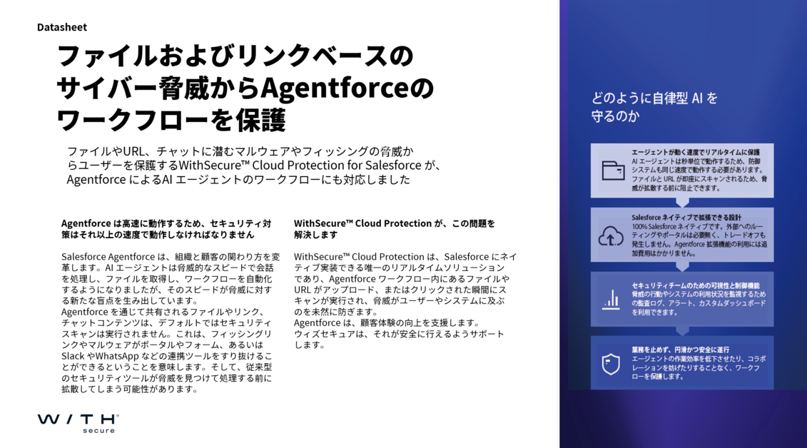 Cloud Protection for Agentforce | データシート