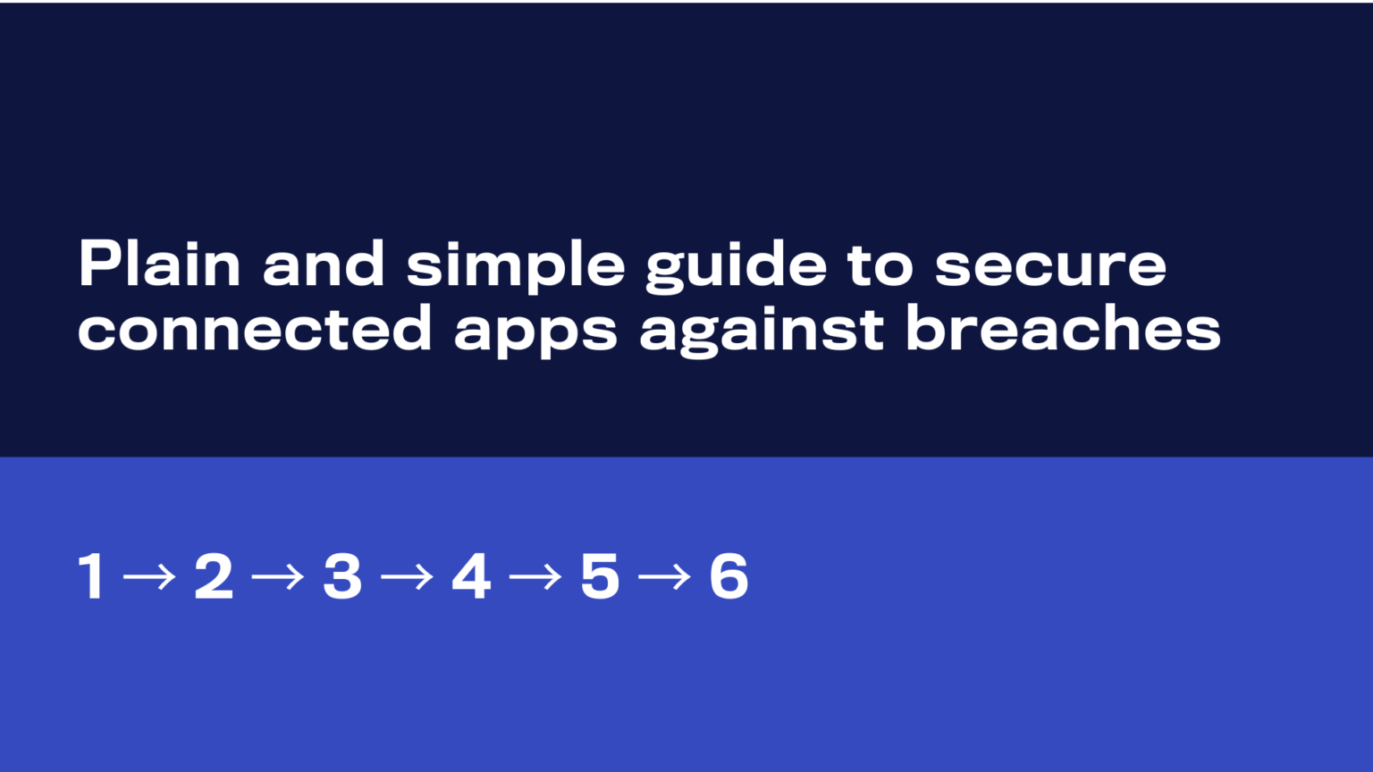 How to secure connected apps in Salesforce | OAuth best practices